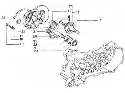 Άξονας τροχού πίσω